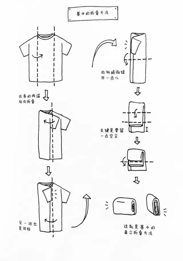 真正的生活必需用品,真正的生活需要留白吗