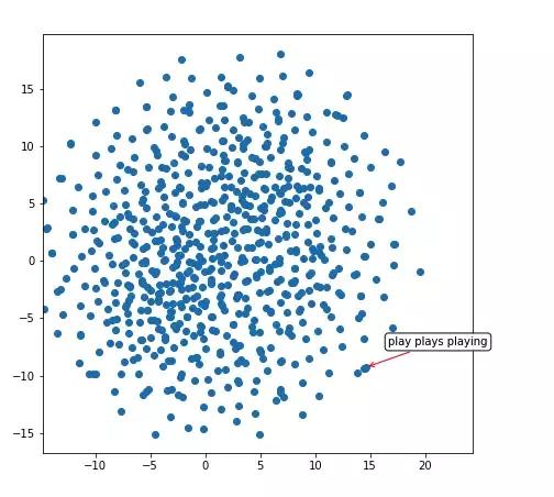 神经网络开源数据集,神经网络与深度学习开源