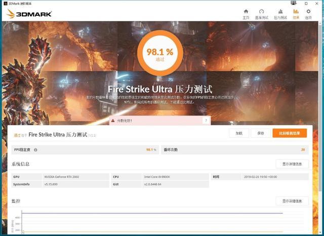 火力全开的感受,rtx2060super铭瑄显卡测评