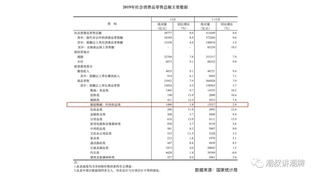 多品牌集合店又被称为,多品牌集成店成功案例