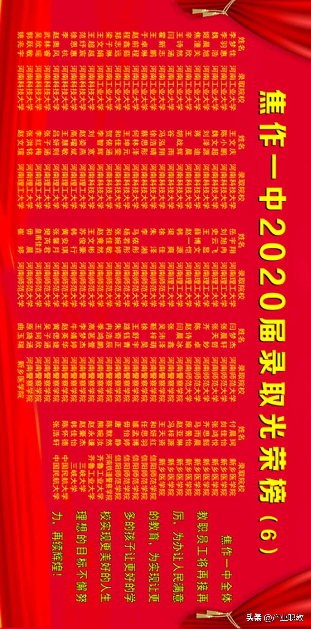焦作永威高中2019年录取名单,焦作市区高中排名最新排名