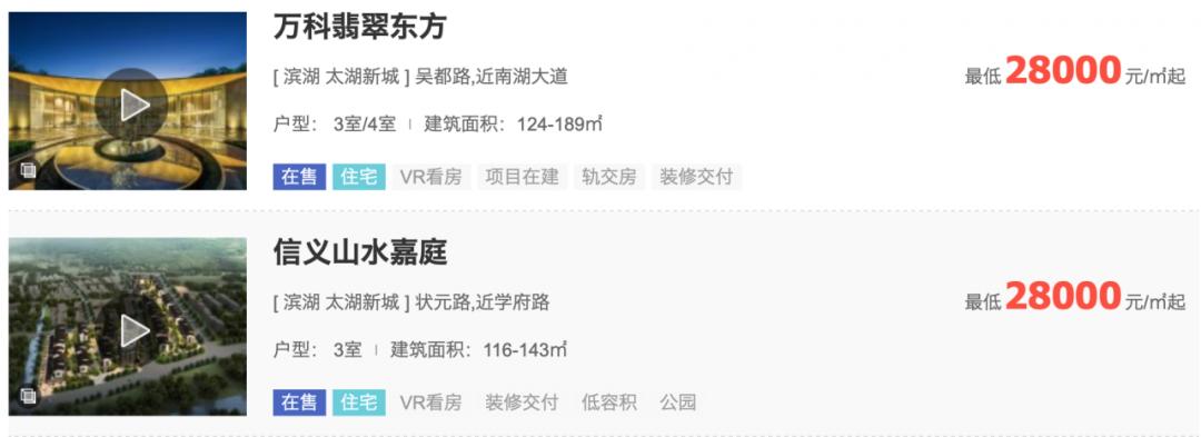 无锡经开区未来市中心,经开区城市未来中心