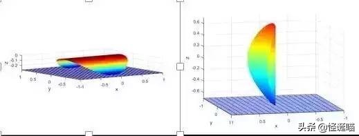 脑壳疼，薯片掉地上到底还能不能吃？