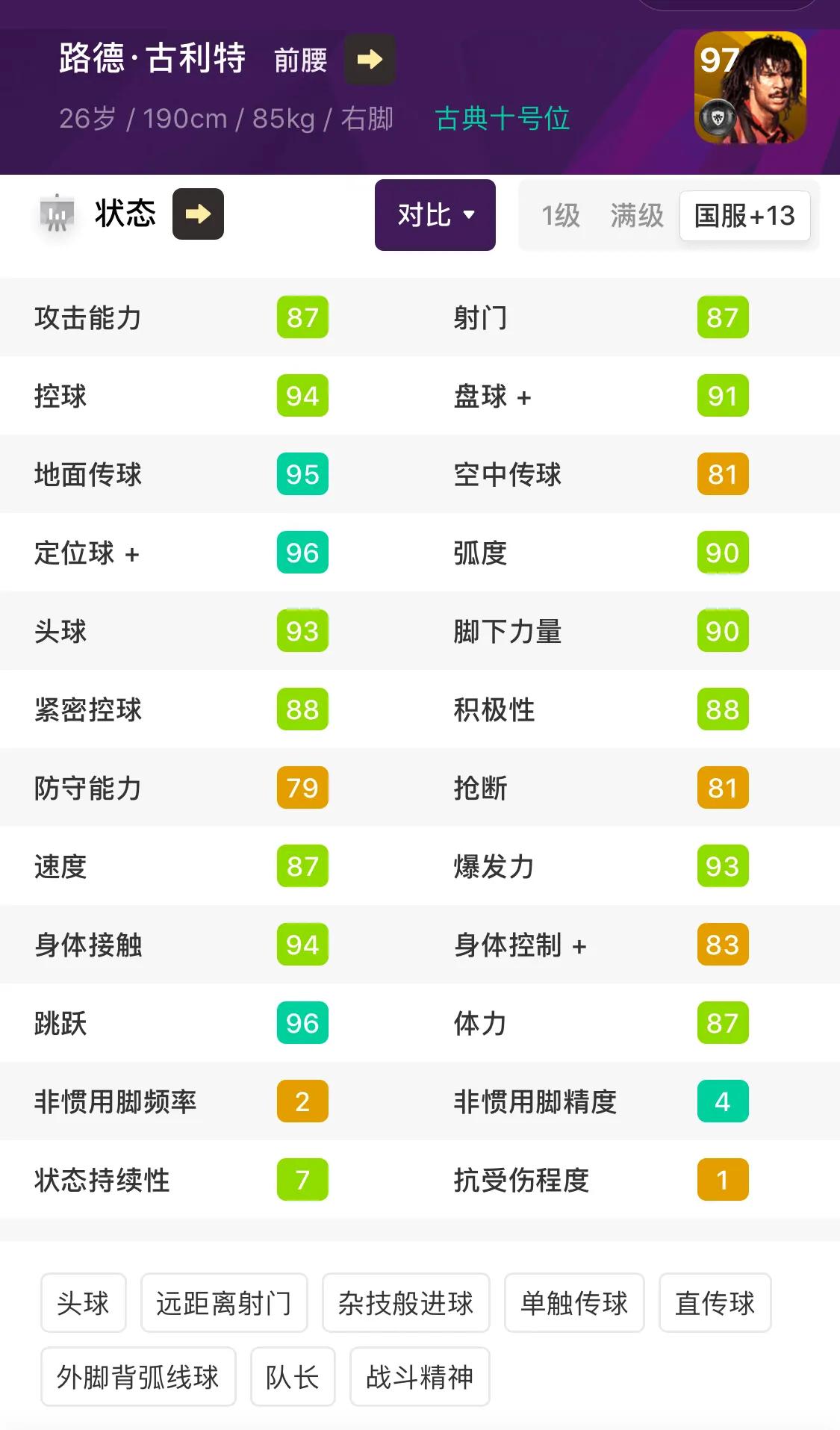 实况足球2017古利特,实况足球古利特是神兽吗