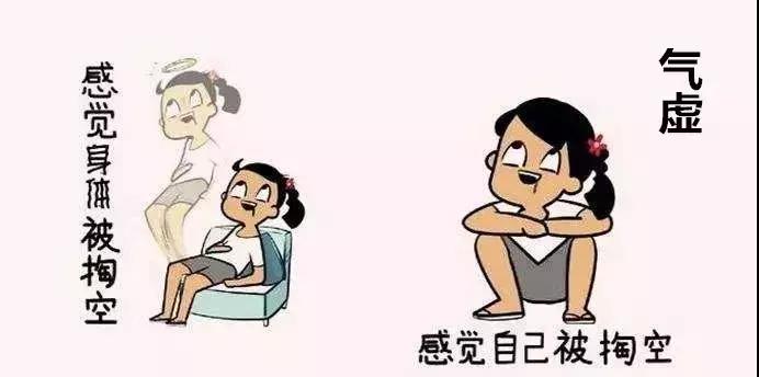 阴虚火旺虚不受补体质怎样调理,阴虚气虚气血不足脾胃不好怎么办