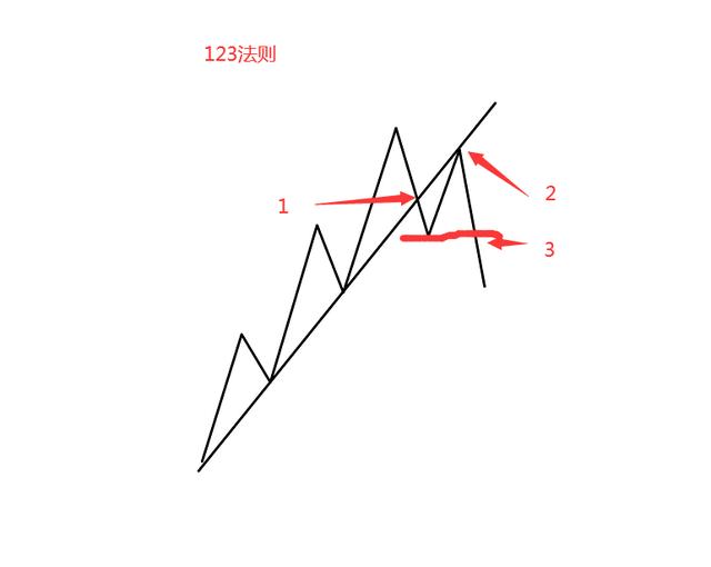 鎭掓寚鏈熻揣鏉庨槼鏁欏瑙嗛,鎭掓寚鏉庨槼鏈熻揣浜ゆ槗