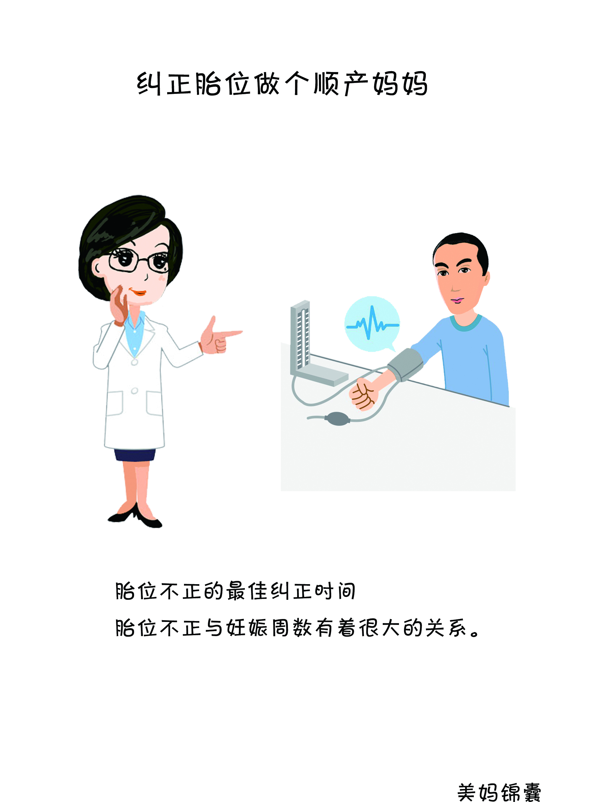 胎位正不正怎么看报告,胎位不正要跪多久才正