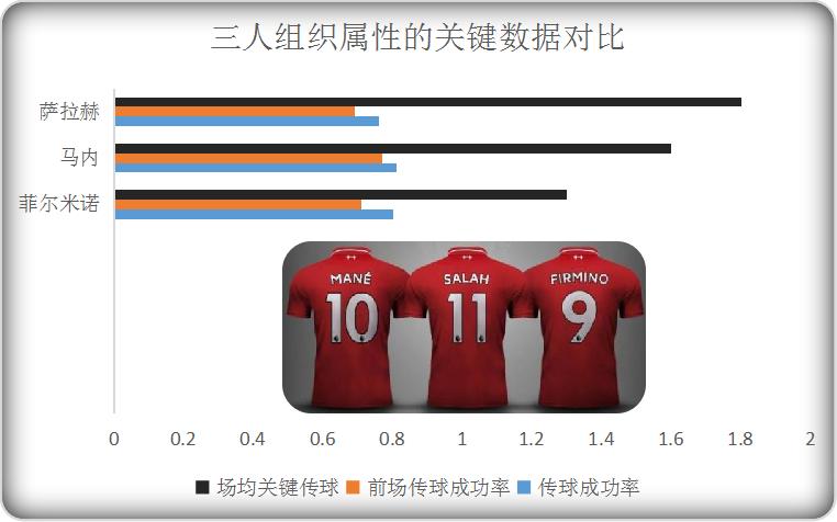 铁血红军闪电进球,铁血红安三箭齐发