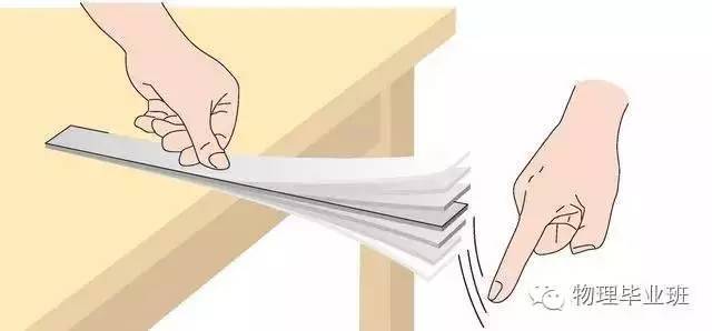 中考物理知识点图片,中考物理必考知识点讲解