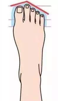 高跟鞋百元和千元差距,1000多和200块的高跟鞋区别