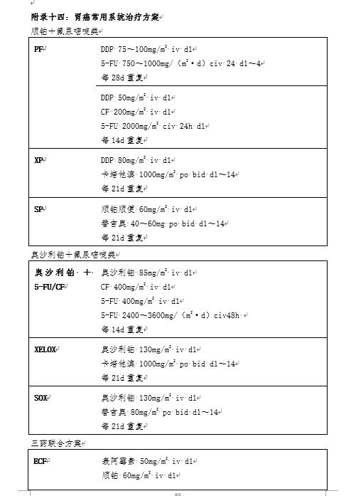 我国胃癌新发人数,2020年我国胃癌新发病例数达多少