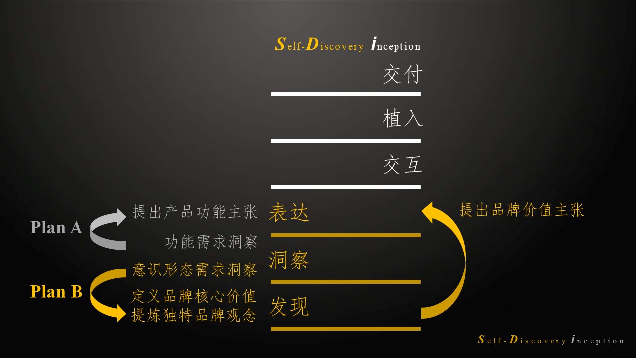 从老罗请陈冠希代言，谈*草烟**品牌与禁烟项目的传播策略