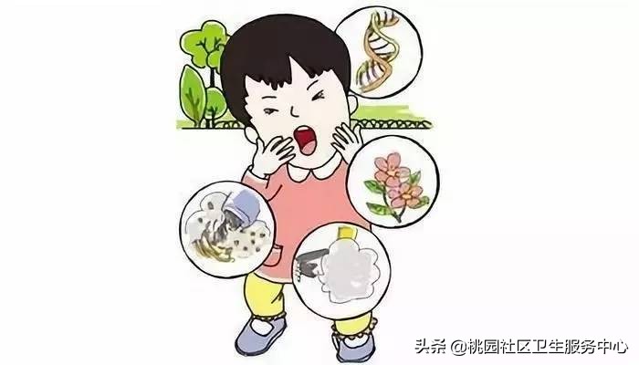 鼻炎鼻窦炎傻傻分不清,鼻炎鼻窦炎过敏性鼻炎怎么区分