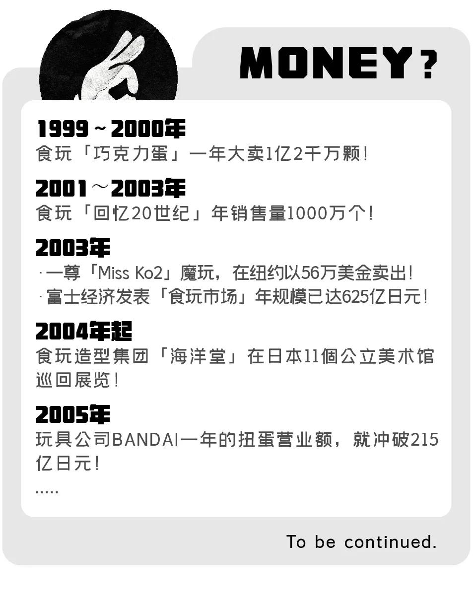 花钱警告！成年版过家家如何一年烧掉600亿？