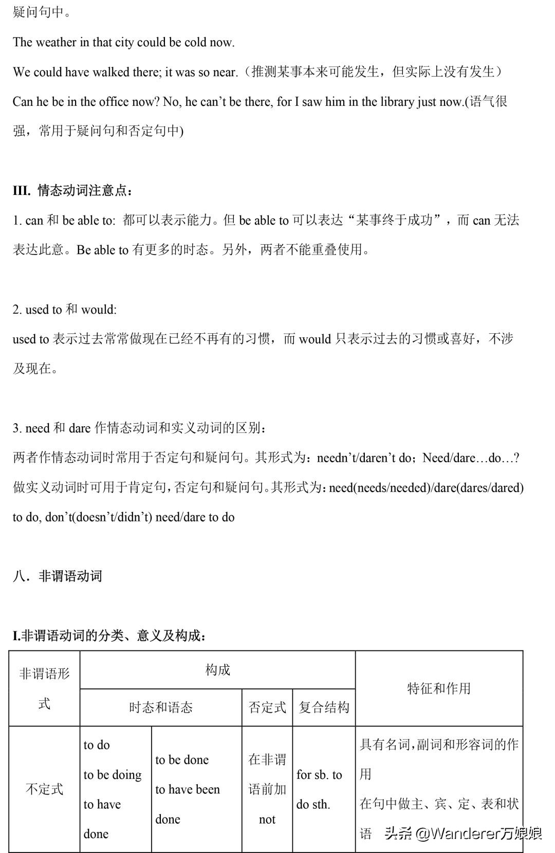 小学1-4年级英语语法完整版,新人教版3-6年级英语语法汇总