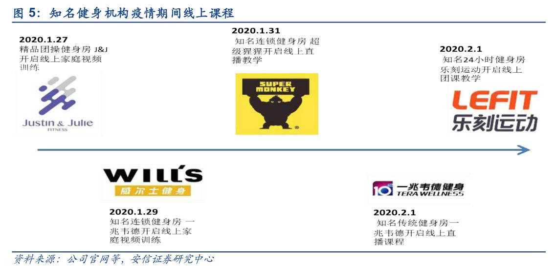 keep鐨勭珵鍝佹湁鍝簺,keep甯傚満鍒嗘瀽鎶ュ憡