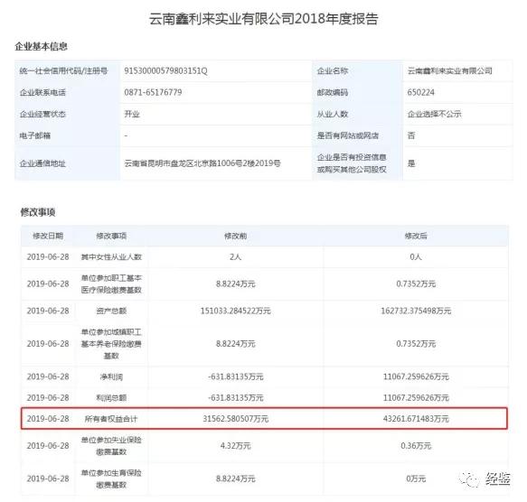重庆三峡银行监察组,重庆三峡银行风控管理如何