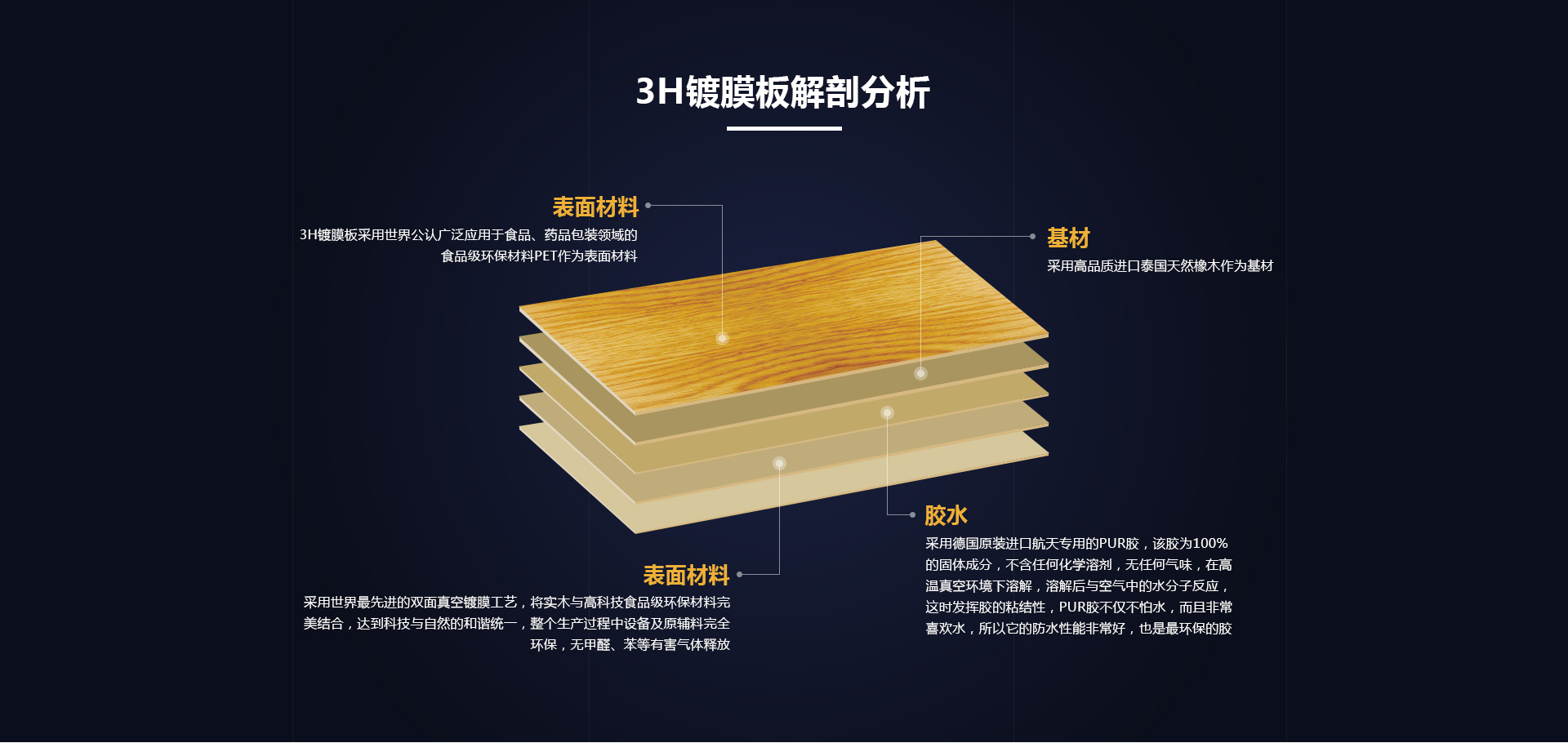 板材好坏的判断标准,板材好坏