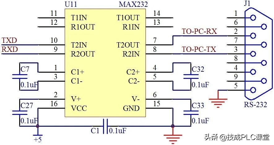 rs232和rs422和rs485的外观区别,rs232和rs422和rs485的外观上区别