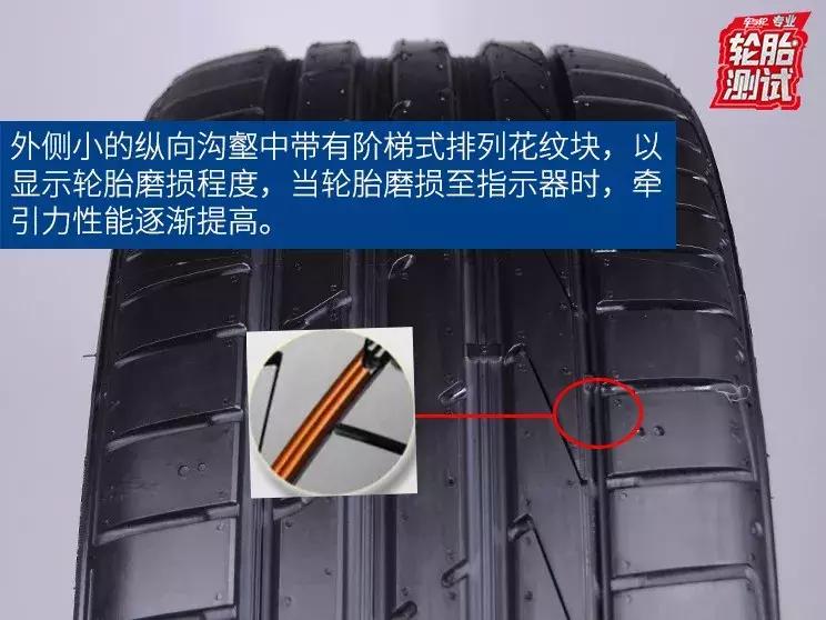 韩泰ventuss1evo3,韩泰万途仕s1evo3全系列