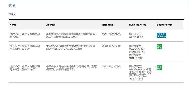 青岛广州路邮政银行营业时间,青岛渤海银行营业厅营业时间