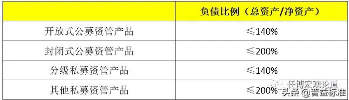 银行业专业实务个人理财教程,银行业理财手册2020