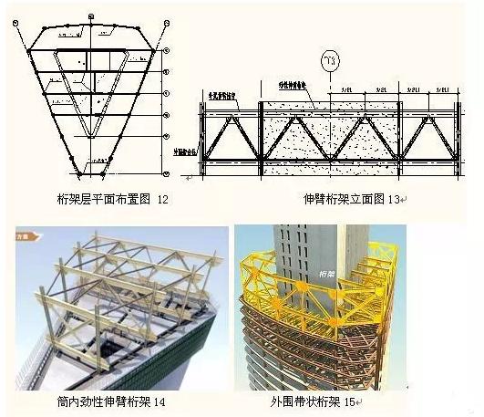 南京最高楼紫峰大厦能上去吗,南京紫峰大厦周边超高层规划
