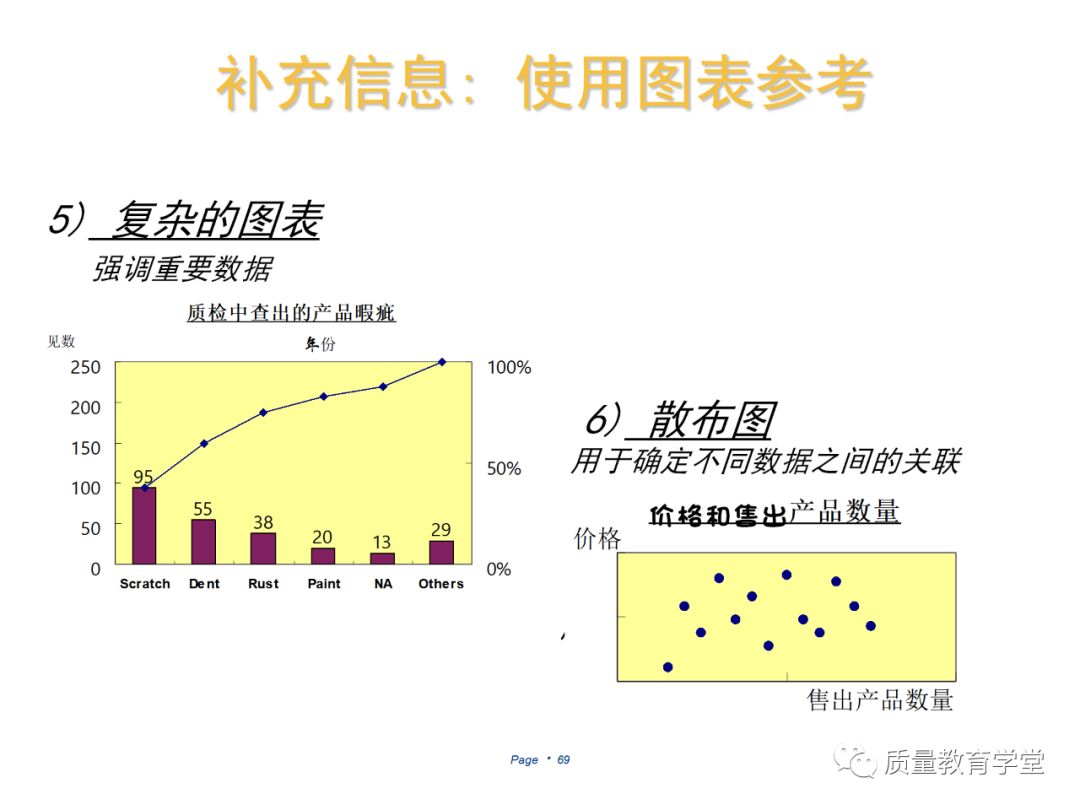 丰田a3最新报告,丰田a3的缺点