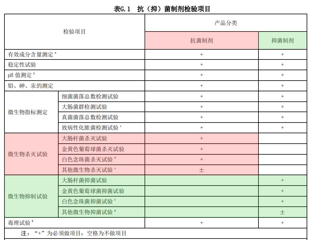 小红花测评被315点名,315小红花测评