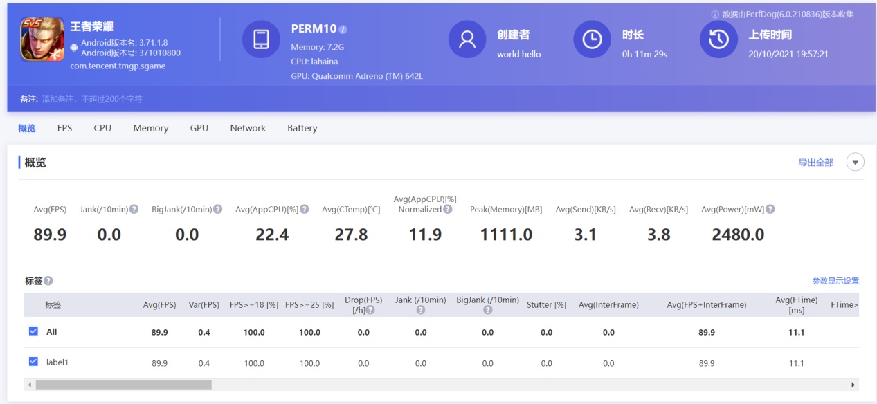 比小米还便宜？上手实测OPPOK9s到底如何