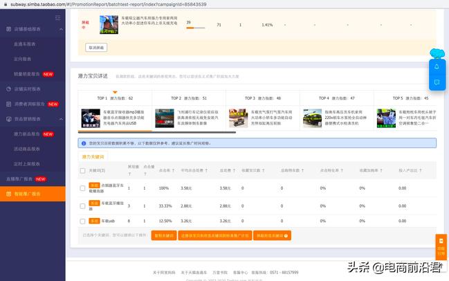 淘宝直通车全能操盘助手“全店托管”，帮助中小卖家店铺整体运营