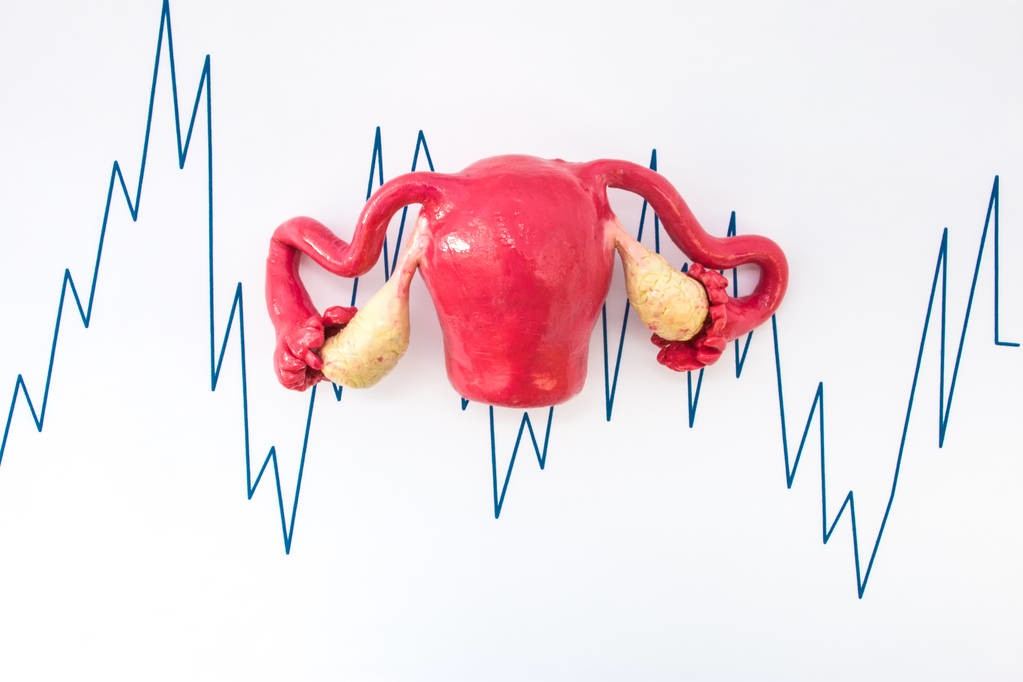 月经量少不规律就是卵巢早衰吗,月经量少不规律一定是卵巢早衰吗