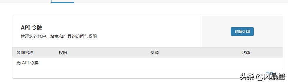 2021年，利用CF必须拥有自己的博客网站