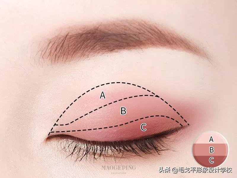 眼妆怎么画法干净不会显脏,眼妆怎么画干净好看