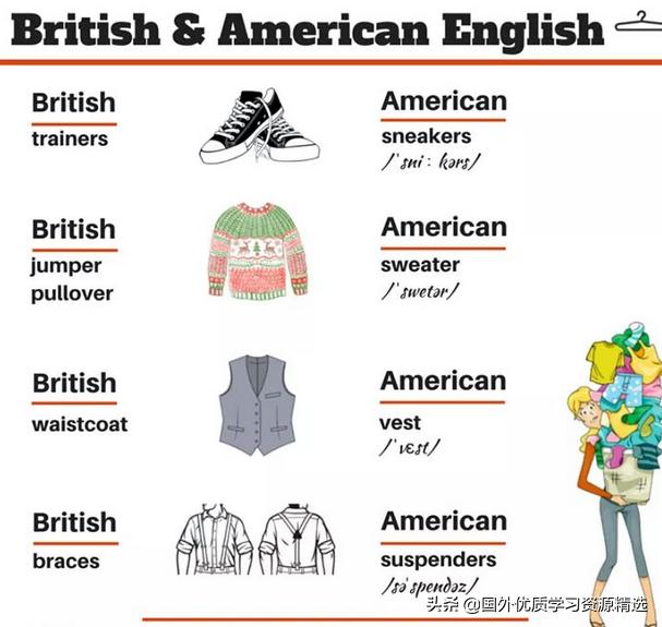 英式英语和美式英语哪个好听点,美式英语和英式英语的发音区别
