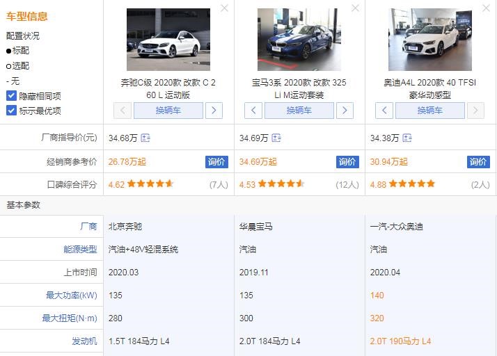 奔驰c级到底值不值得入手,奔驰c级怎么那么多人吐槽