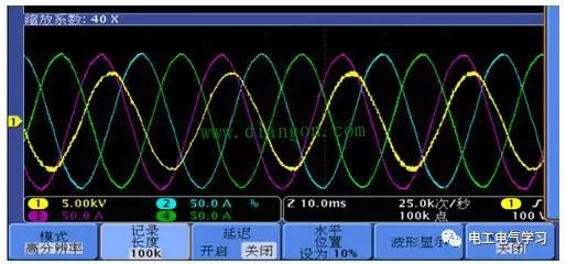 电压三相不平衡允许值,三相电压不平衡危害