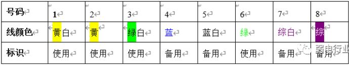 门禁布线接线视频教程,门禁带铃声电磁锁接线原理图