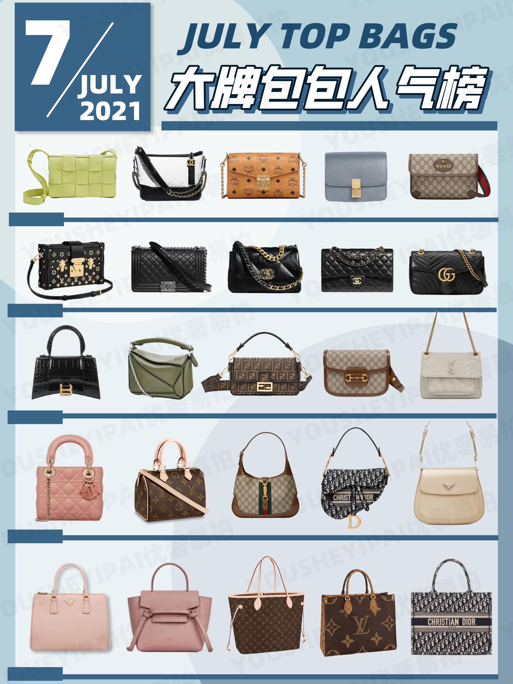 二手奢侈品包包品牌排行榜,青姐二手奢侈品包包推荐