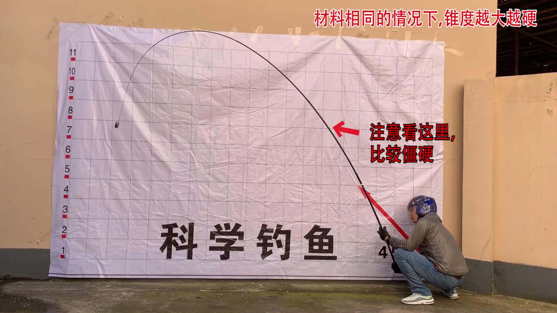 低价鱼竿不虚标实测结果喜忧参半,便宜不虚标竿评测