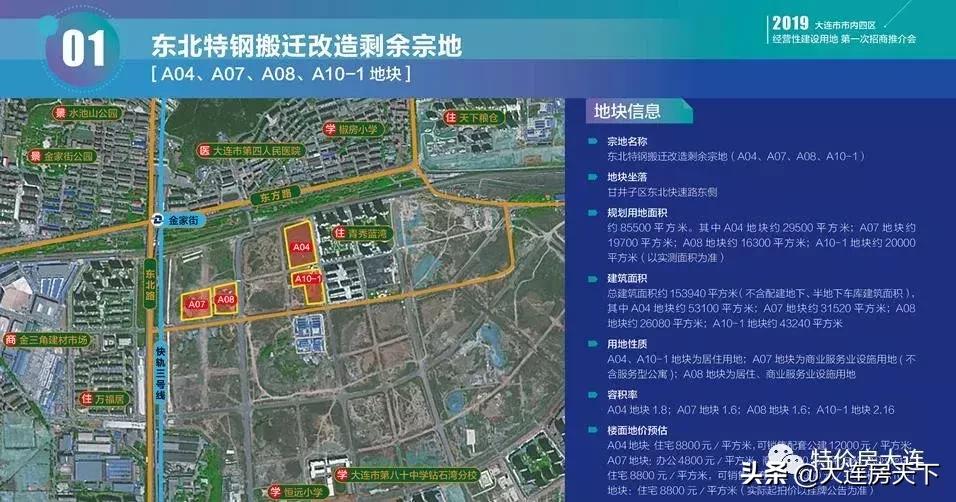 大连市内四区土地推介,大连未来11宗地块