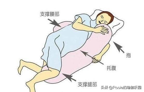 从开始怀孕到产后的心酸,有人从怀孕一个月就开始耻骨痛