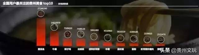 安顺市平坝区开元新世界,贵州贵安新区溶洞开发招商会