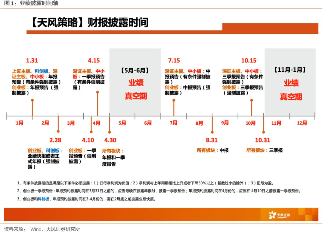 未来几年a股最具性价比的机会,当前a股应该是近10年高位为什么