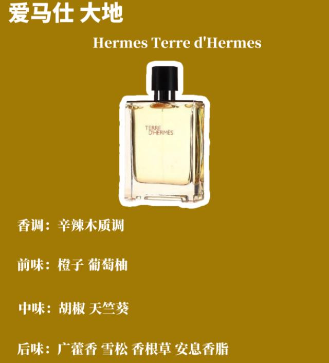 香奈儿邂逅柔情淡香水和迪奥花漾,迪奥旷野和香奈儿蔚蓝香水哪个好