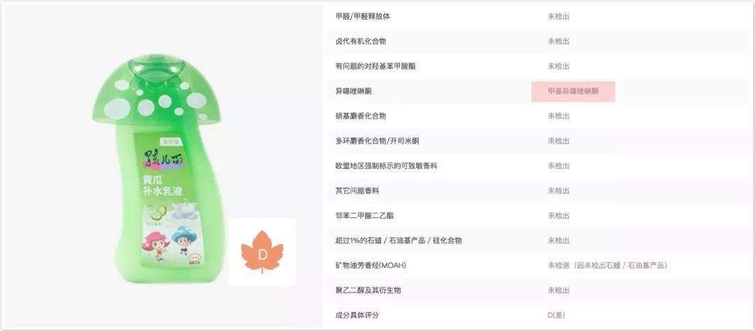 国产护肤品和进口的有什么区别,国产婴幼儿专用护肤品