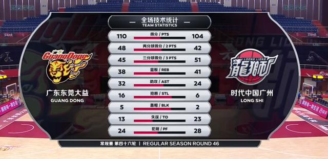 骞夸笢杈撶悆鏉滈攱鍙嶅簲,骞夸笢缈昏溅鏉滈攱琛ㄧ幇