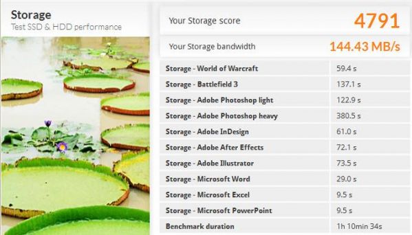 机械硬盘4k对齐到底选2048还是4096,ssd硬盘4k对齐选什么