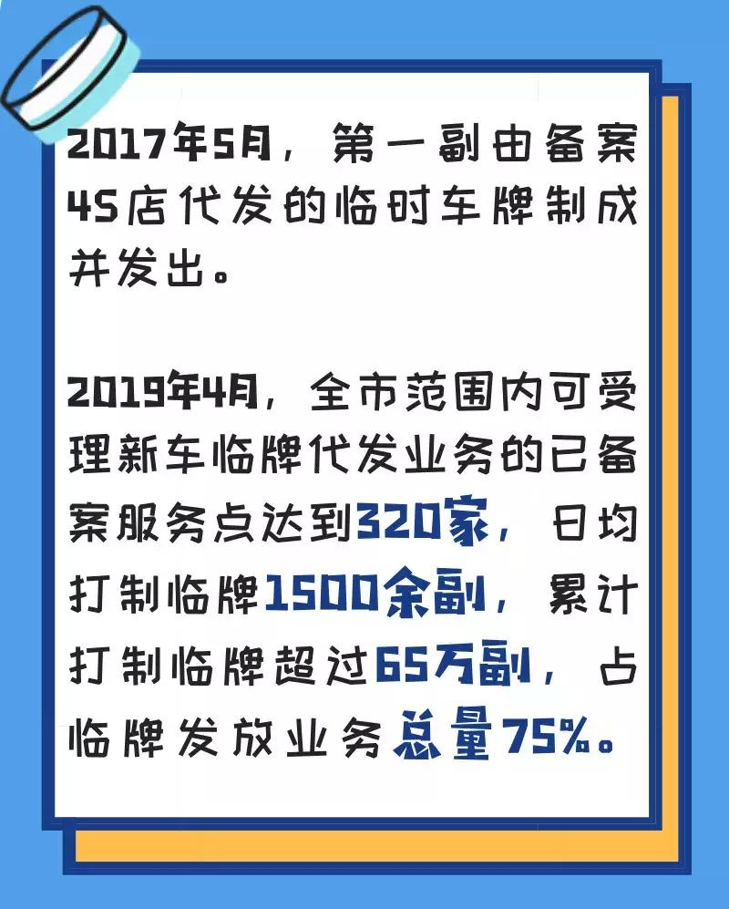 临牌4s店代办多久下来,临牌4s店可以办理吗