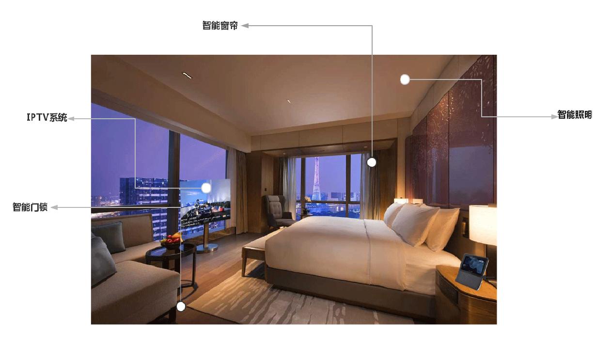 喜讯！青云签约贵州都匀山水时尚酒店，打造“绿色智旅酒店体验”